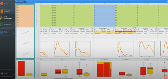 analyzer